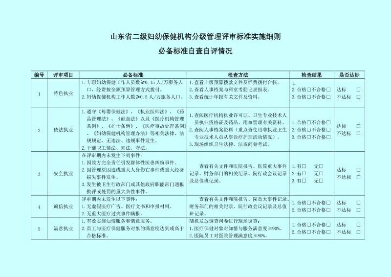 妇幼保健院评审标准实施细则.doc_第2页