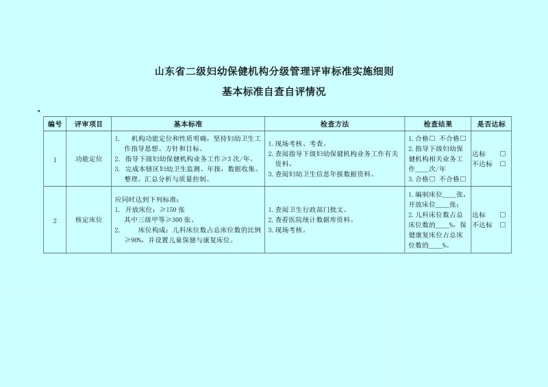 妇幼保健院评审标准实施细则.doc_第3页