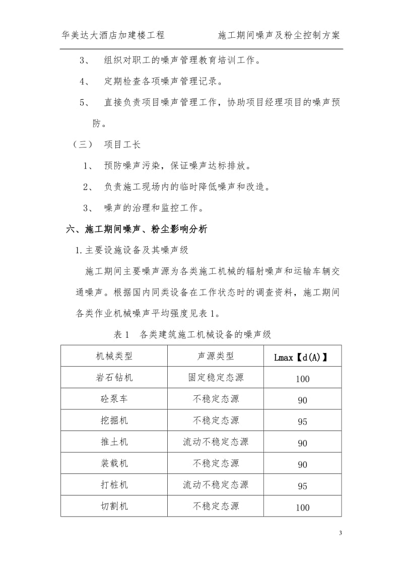 大酒店加建楼工程 施工期间噪声及粉尘控制方案.doc_第3页