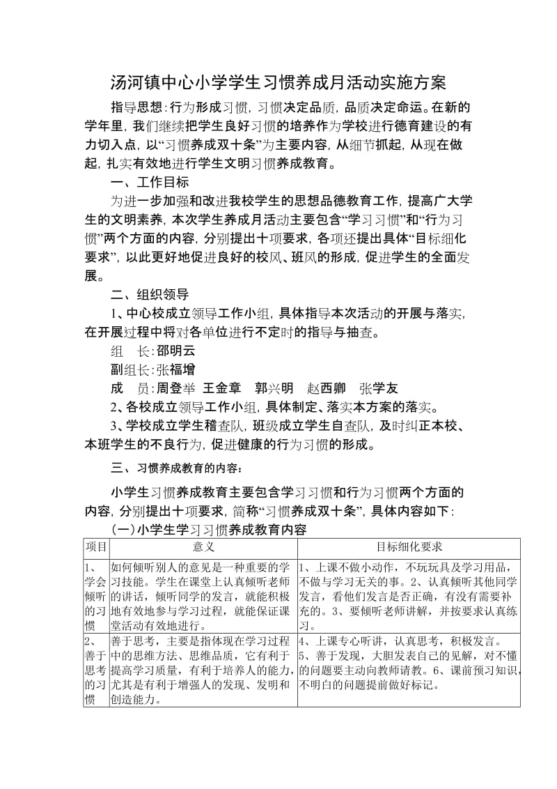 学生习惯养成月活动实施方案.doc_第2页