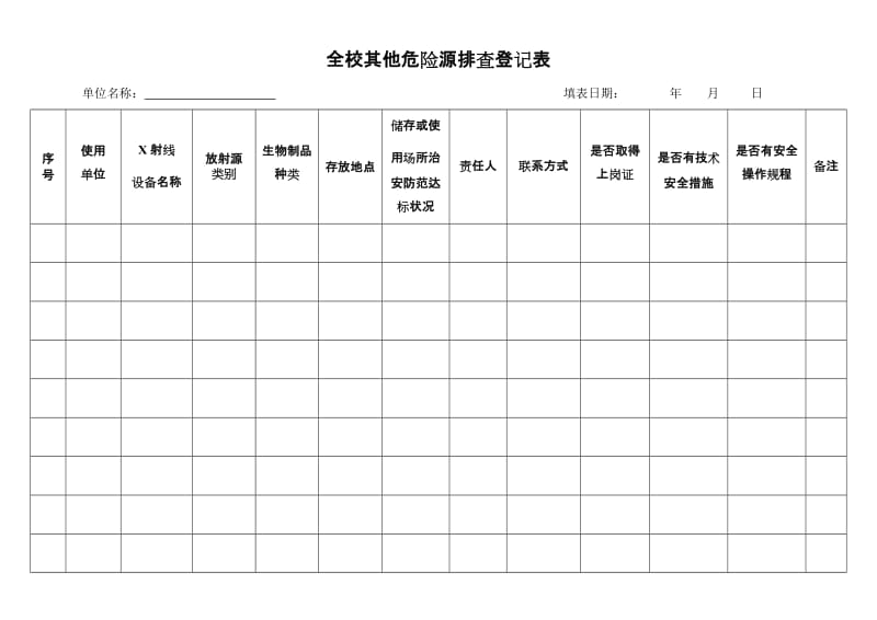 全校其他危险源排查登记表.doc_第1页