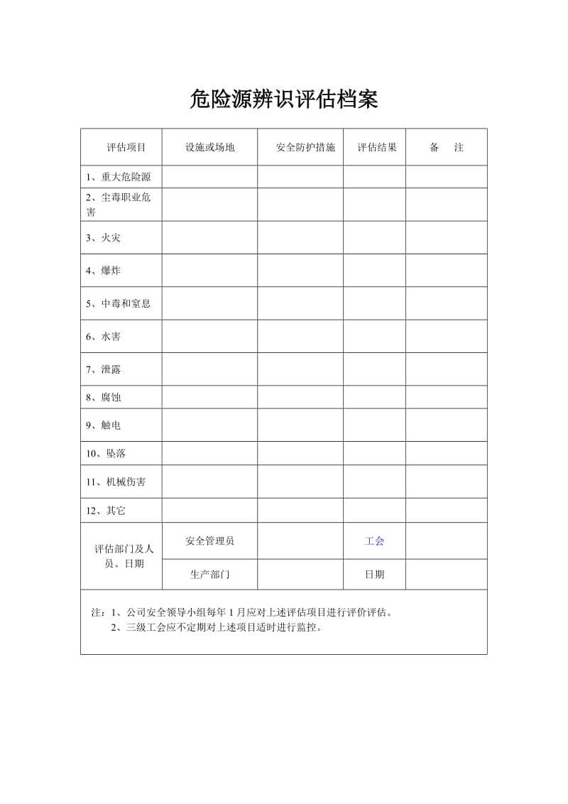 危险源辨识评估档案表格.doc_第1页