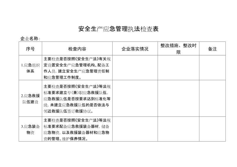 安全生产应急管理执法检查表.doc_第1页