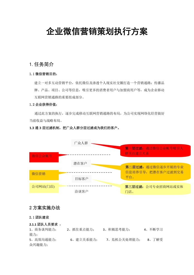 企业微信营销策划执行方案.doc_第1页