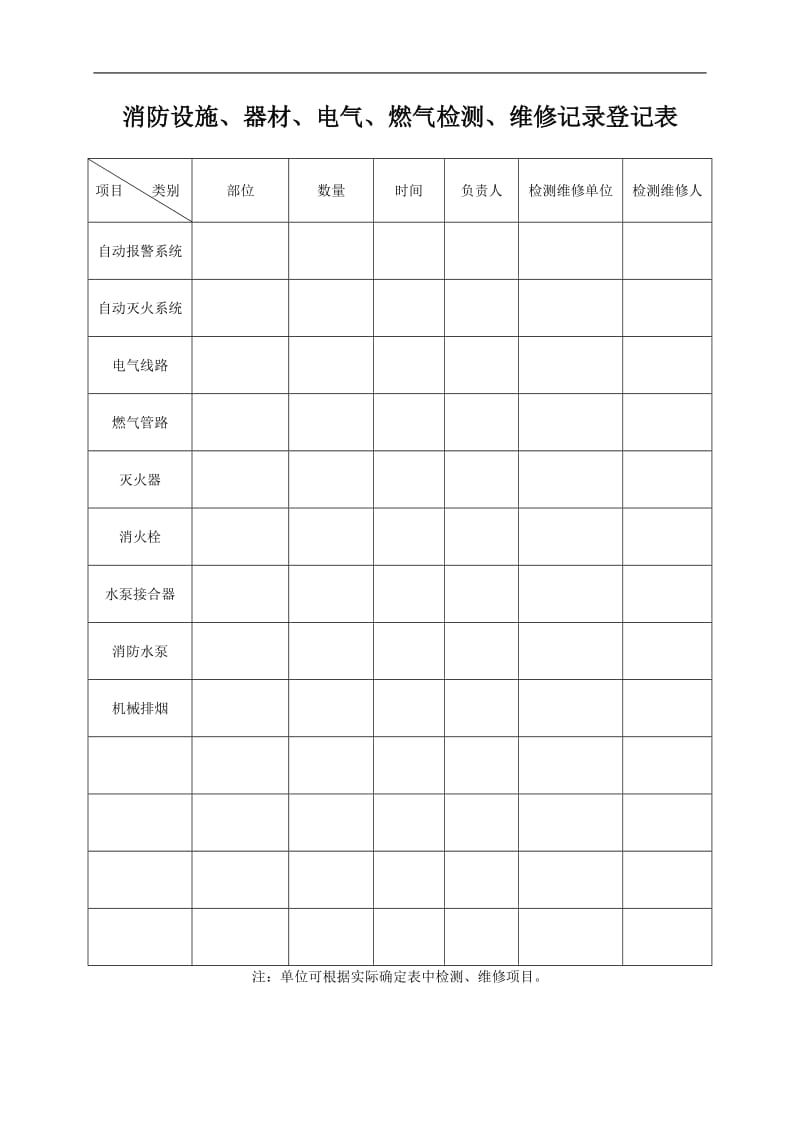 消防设施、器材、电气、燃气检测、维修记录登记表.doc_第1页