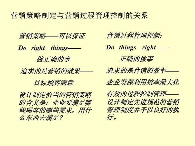 精细化营销策略.ppt_第2页