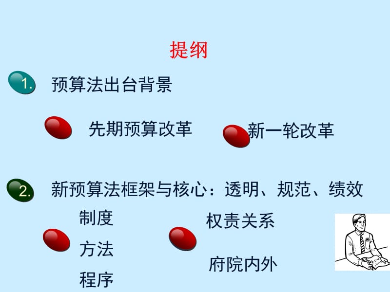 新预算法解读.ppt_第3页