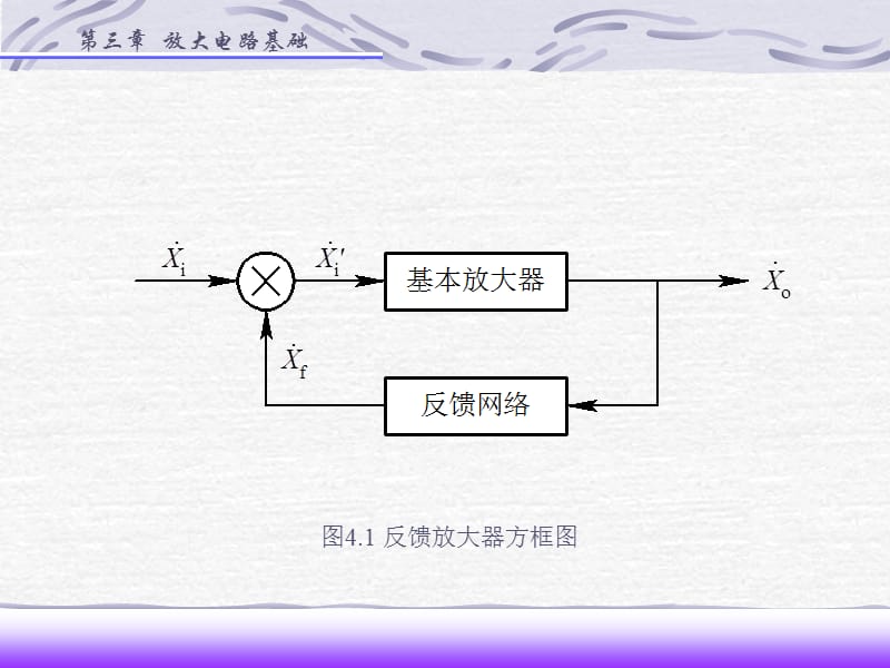 负反馈放大电路.ppt_第3页