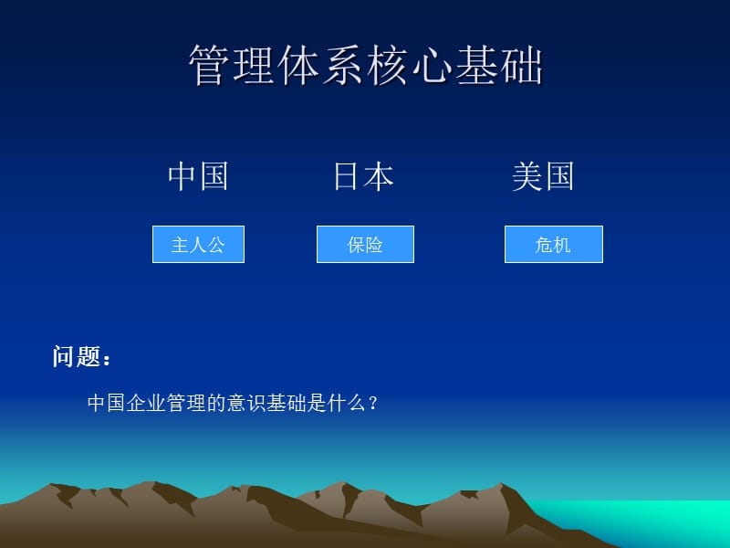 目标与绩效管理.ppt_第3页