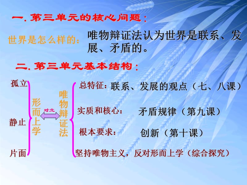 唯物辨证法的联系观.ppt_第2页