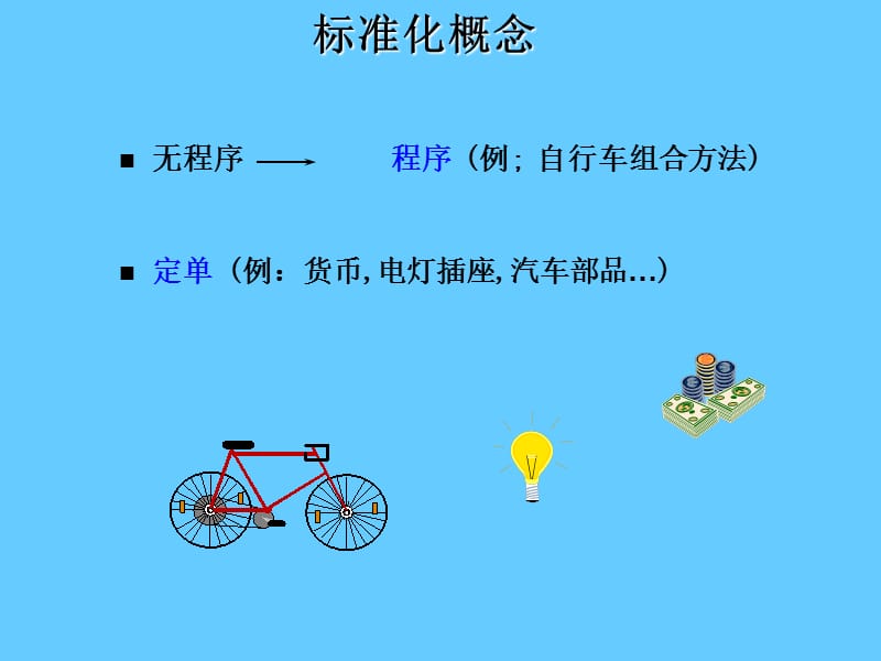 标准化介绍.ppt_第2页