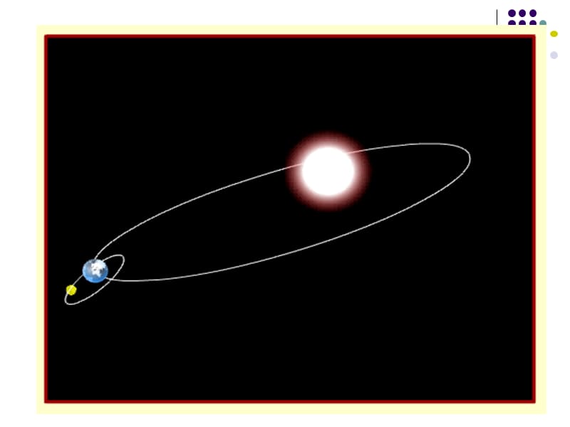 小学三年级数学《年月日》.ppt_第2页