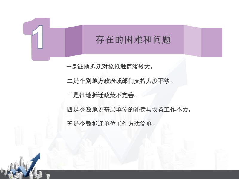 铁路项目征地拆迁工作体会.ppt_第3页