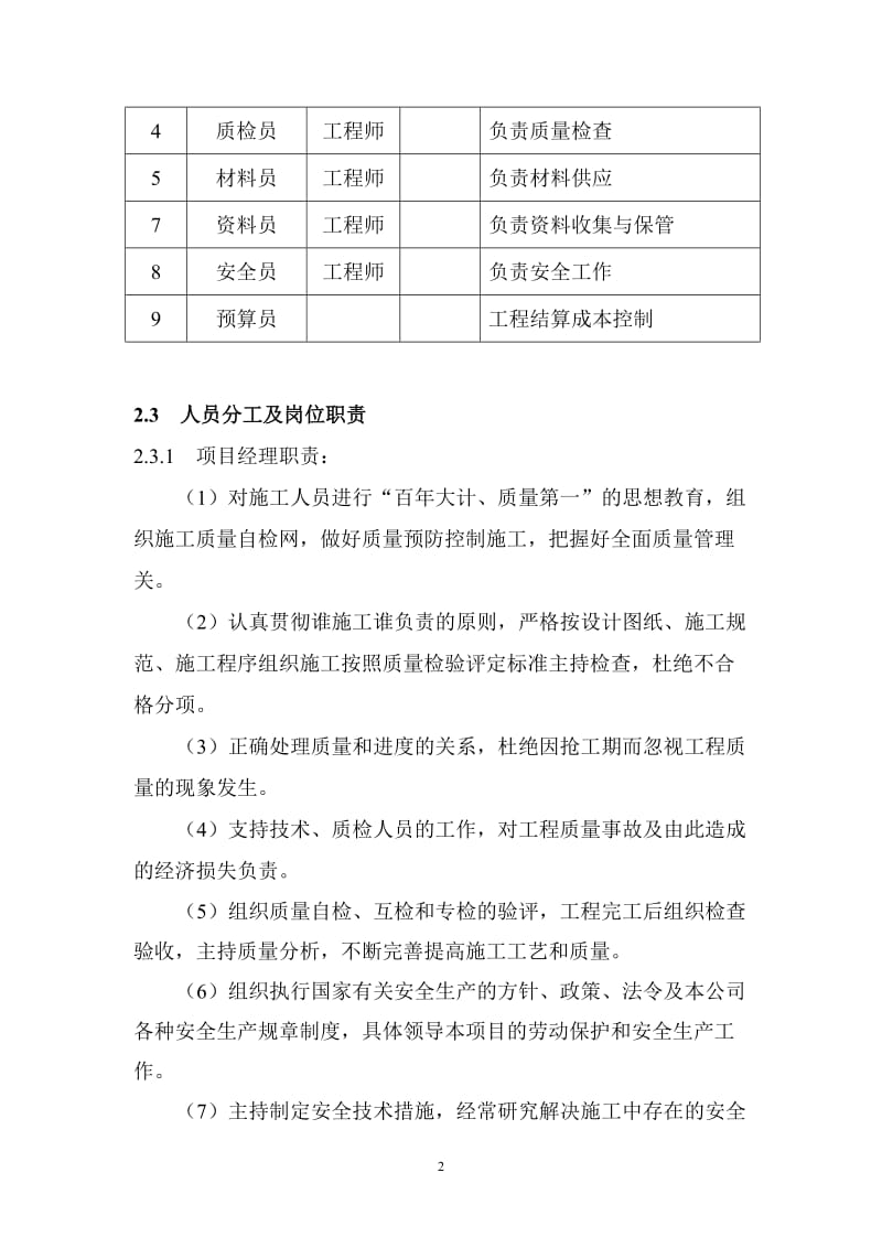 酒店施工组织设计方案.doc_第2页