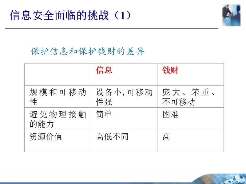 计算机网络.ppt_第3页