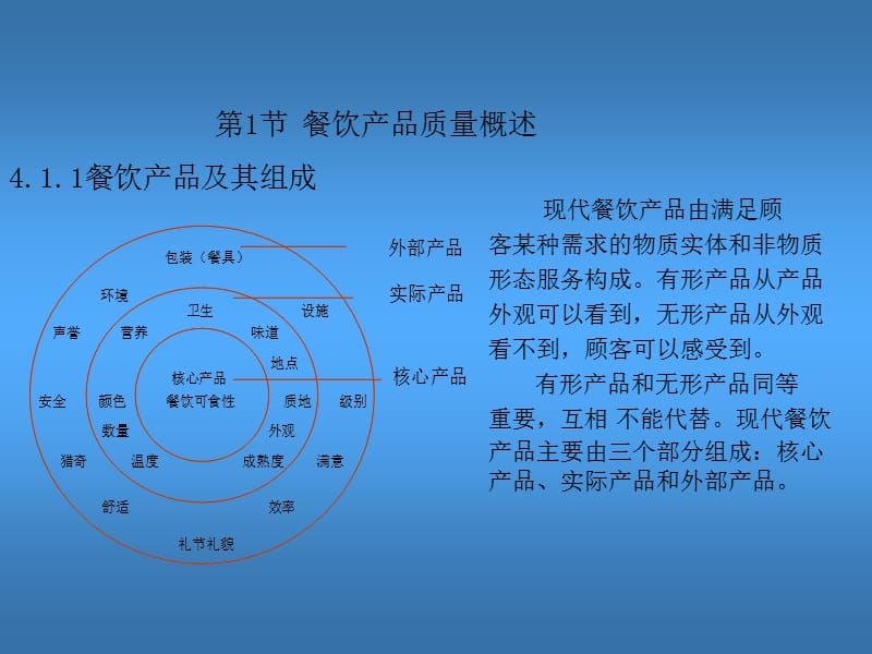 餐饮产品质量管理.ppt_第3页