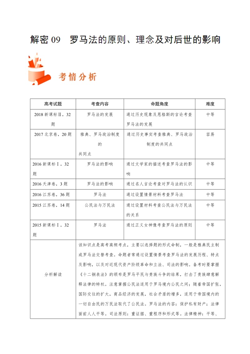 解密09 罗马法的原则、理念及对后世的影响-备战2019年高考历史之高频考点解密 Word版含解析.doc_第1页