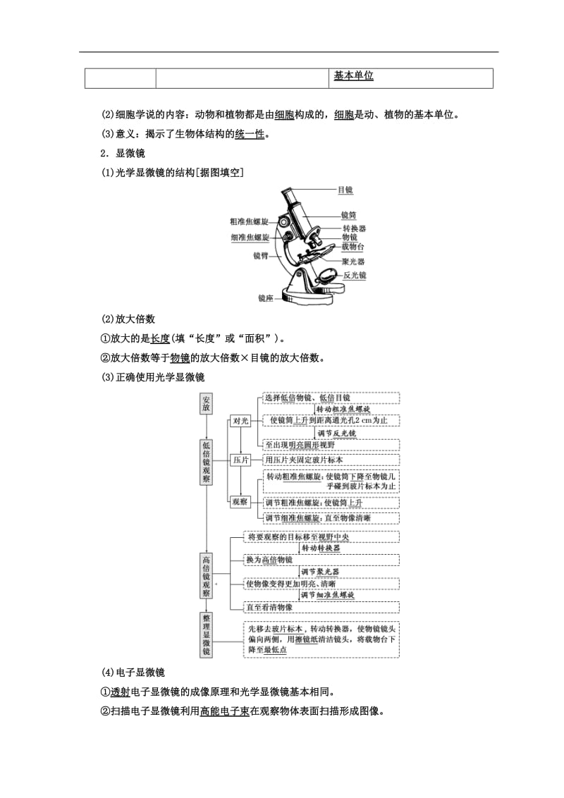 2019-2020学年高中生物苏教版必修1教学案：第三章 第一节 生命活动的基本单位——细胞 Word版含答案.doc_第2页