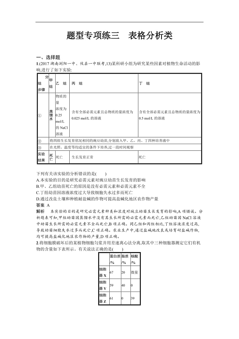 2020年高考生物二轮复习 题型专项练三 表格分析类 Word版含答案.doc_第1页