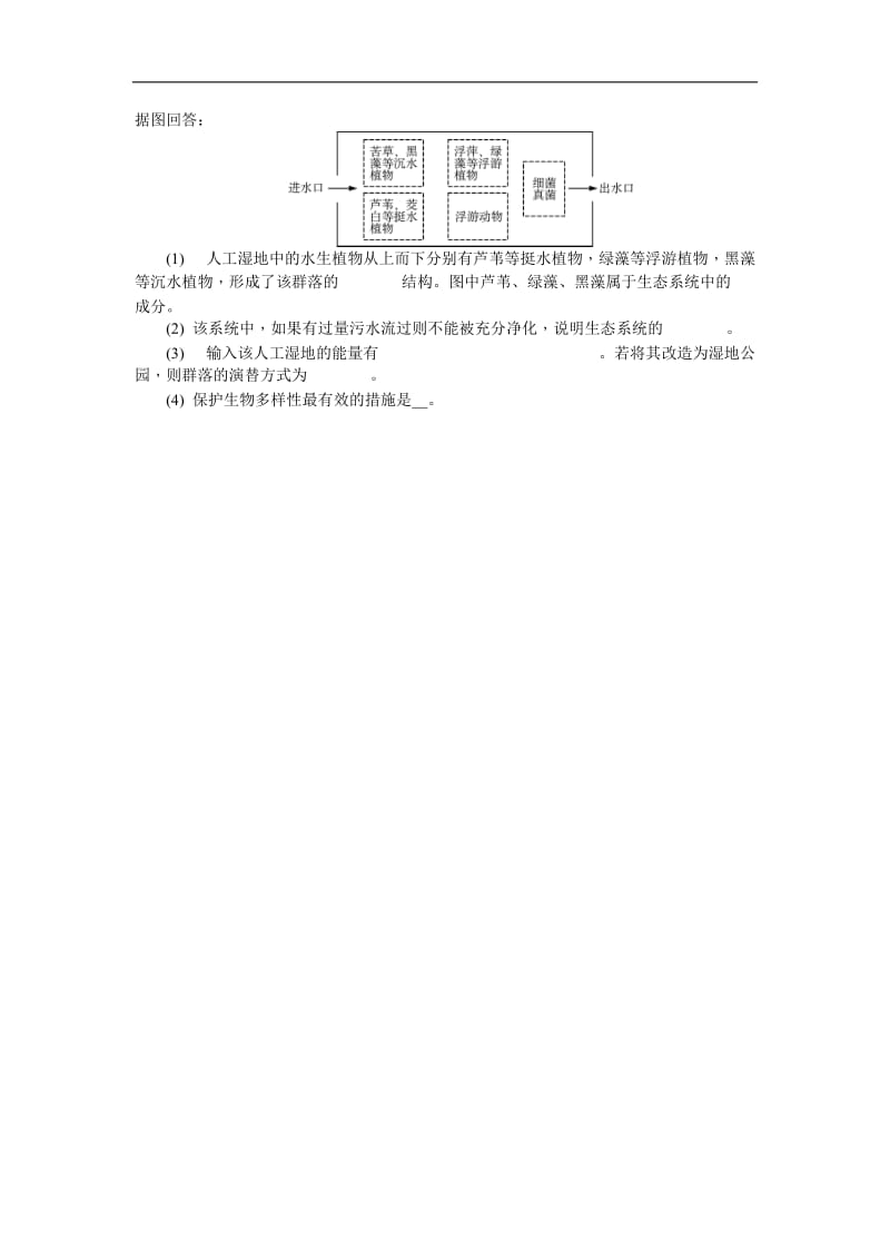 2020版江苏省生物学业水平测试复习白皮书练习：必修3 第二十八讲　生态系统的稳定性、生态环境的保护.doc_第3页