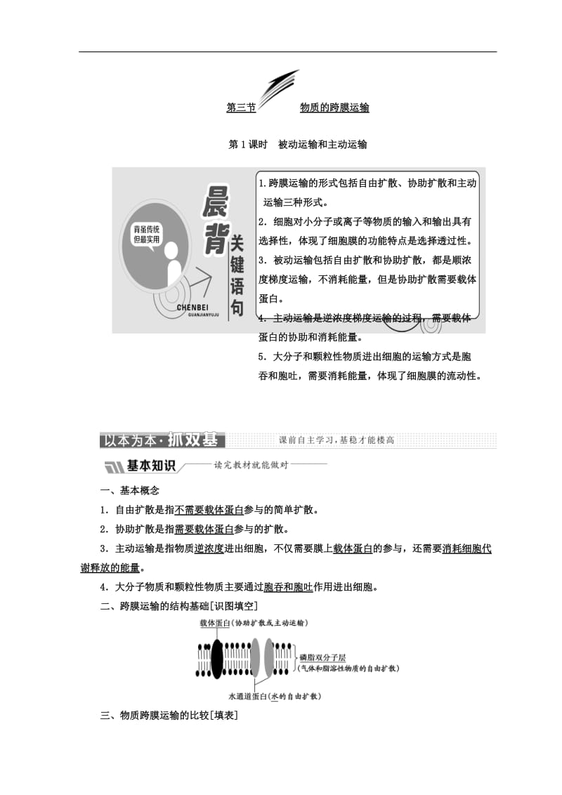 2019-2020学年高中生物苏教版必修1教学案：第三章 第三节 第1课时　被动运输和主动运输 Word版含答案.doc_第1页