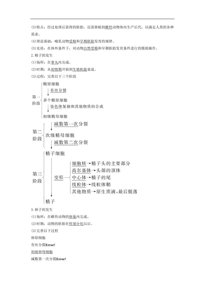 2019-2020学年高二生物人教版选修3文档：专题3 胚胎工程 3.1 Word版含答案.doc_第2页