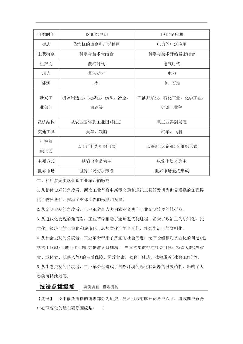 浙江专用2018_2019学年高中历史专题五走向世界的资本主义市场专题提升学案人民版必修.doc_第2页