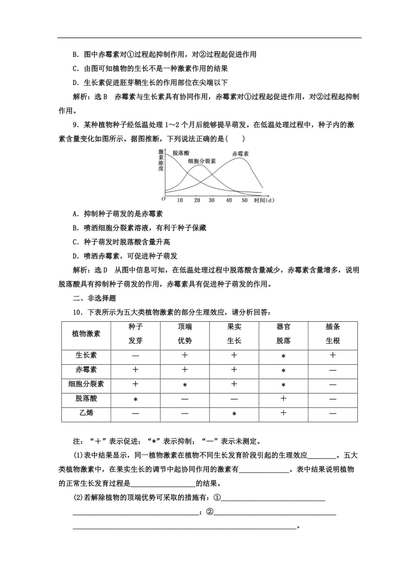 2019-2020学年高中生物人教版必修3课时跟踪检测：（十一） 其他植物激素 Word版含答案.doc_第3页