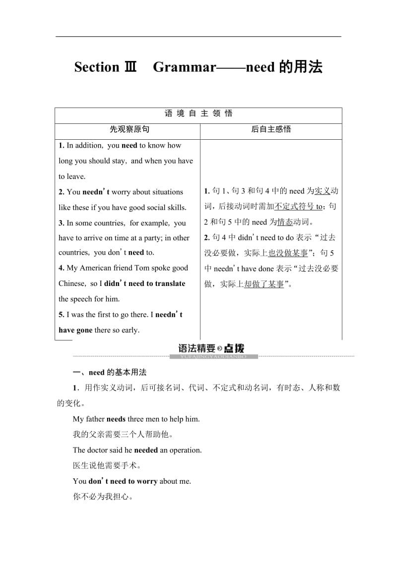 2019-2020同步外研英语选修六新突破讲义：Module 1 Section Ⅲ　Grammar——need的用法 Word版含答案.pdf_第1页