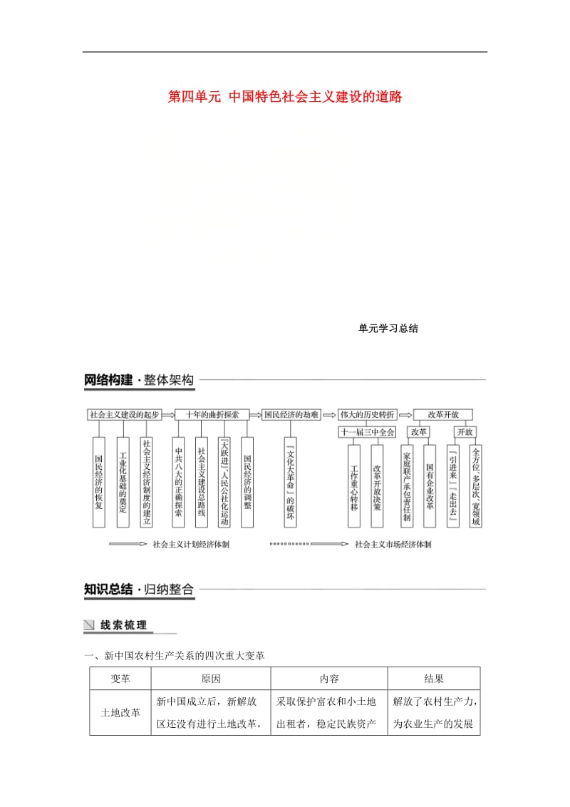 2019_2020学年度高中历史第四单元中国特色社会主义建设的道路单元学习总结学案新人教版必修2.doc_第1页