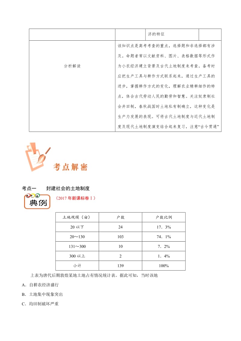 解密04 农业的主要耕作方式和土地制度-备战2019年高考历史之高频考点解密 Word版含解析.doc_第2页