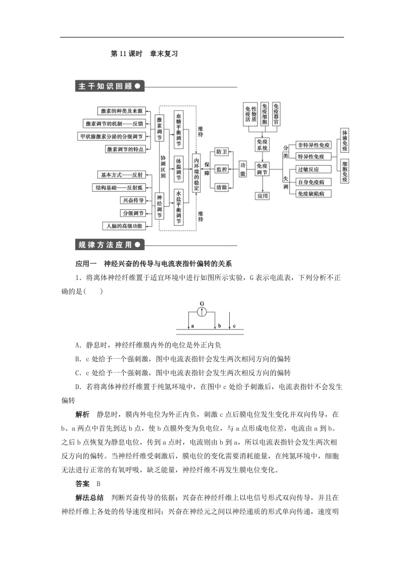 2019-2020学年高二生物人教版必修3文档：第2章 动物和人体生命活动的调节 章末复习 Word版含答案.doc_第1页