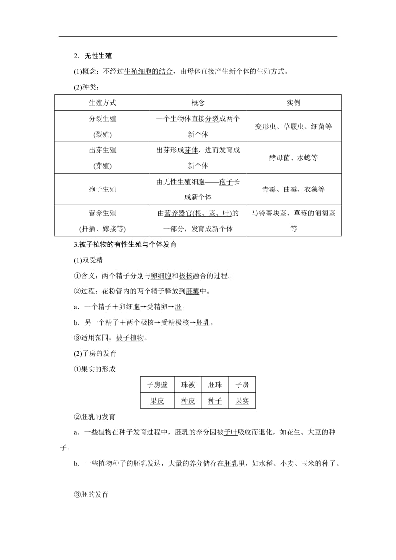 2019-2020学年高一生物苏教版必修二教学案：第二章 第二节 有性生殖 Word版含答案.doc_第2页