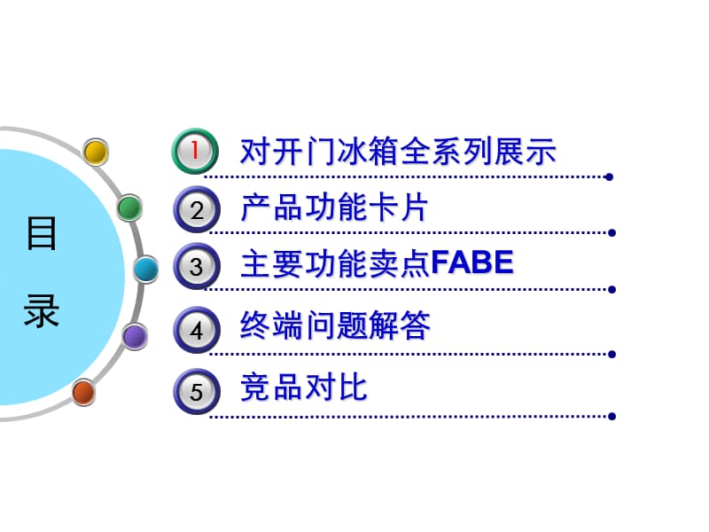 凡帝罗对开门全系列培训资料.ppt_第2页