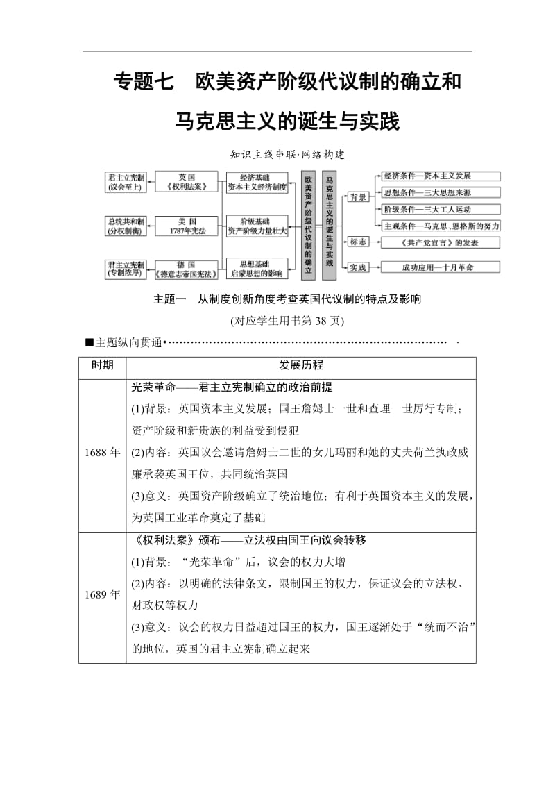 2020版高考历史（江苏专用）二轮教师用书：第1部分 近代篇 专题7　欧美资产阶级代议制的确立和马克思主义的诞生与实践 .doc_第1页