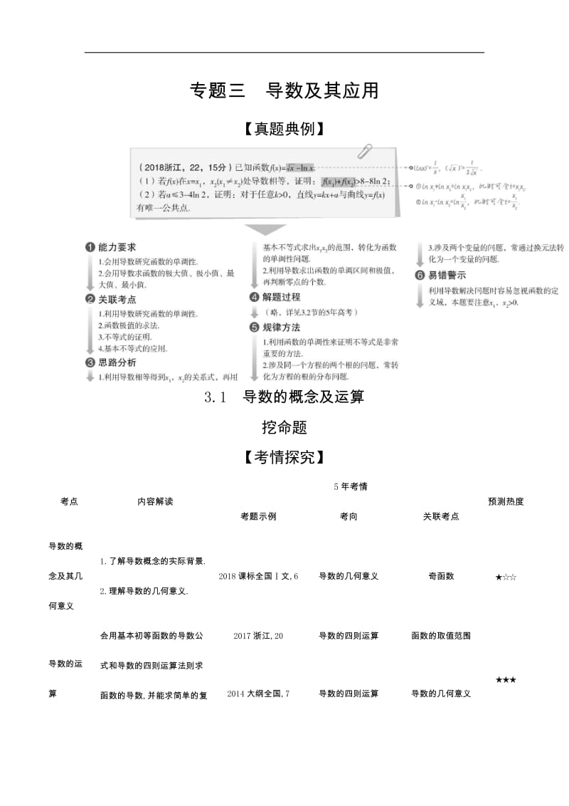 2020版高考数学（浙江专用）一轮总复习检测：3.1　导数的概念及运算 Word版含解析.doc_第1页