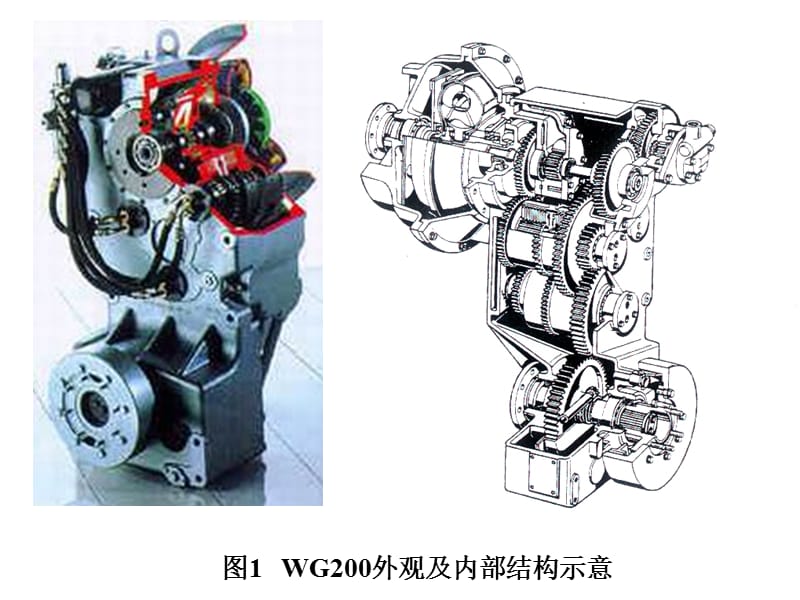 ZF200变速箱及ZF AP400系列驱动桥培训.ppt_第3页