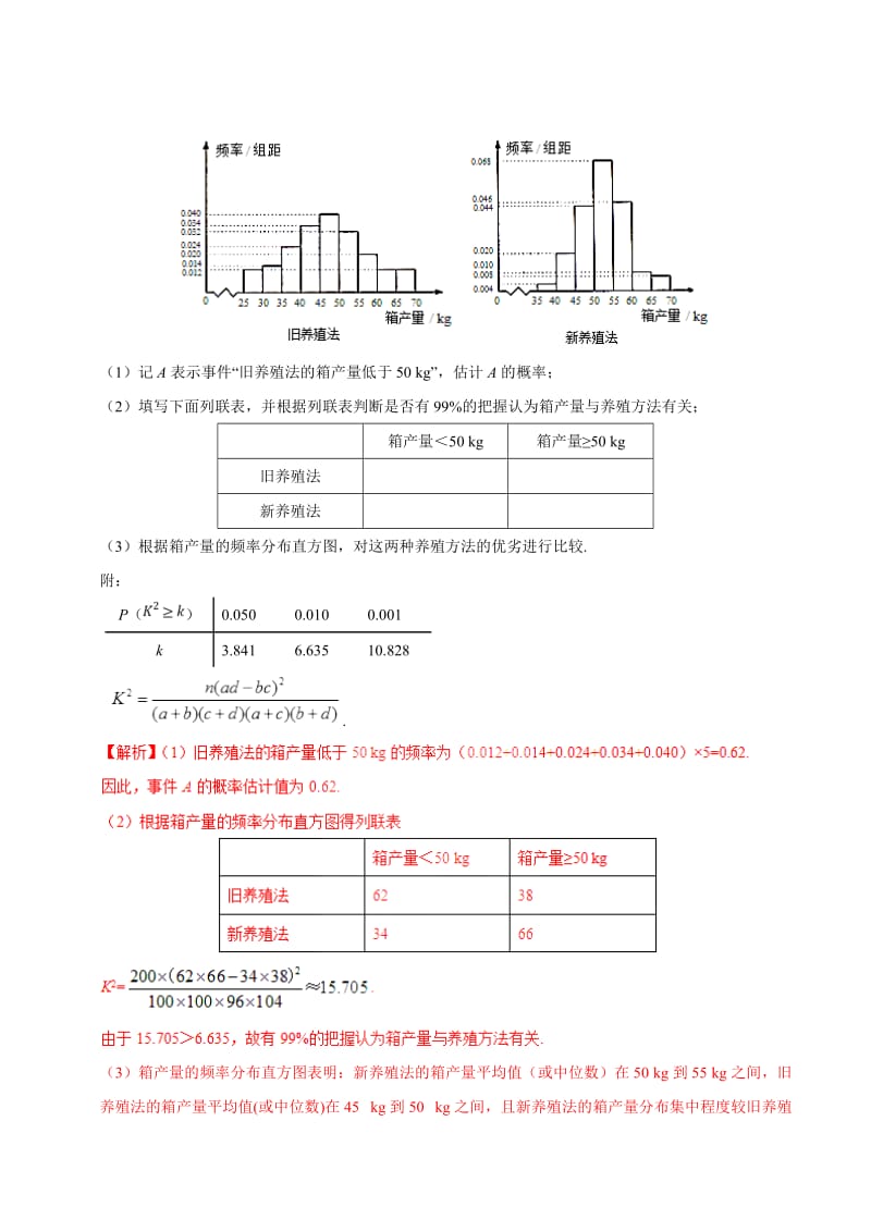 专题11 概率与统计-2019年高考数学（文）考试大纲解读 Word版含解析.doc_第2页