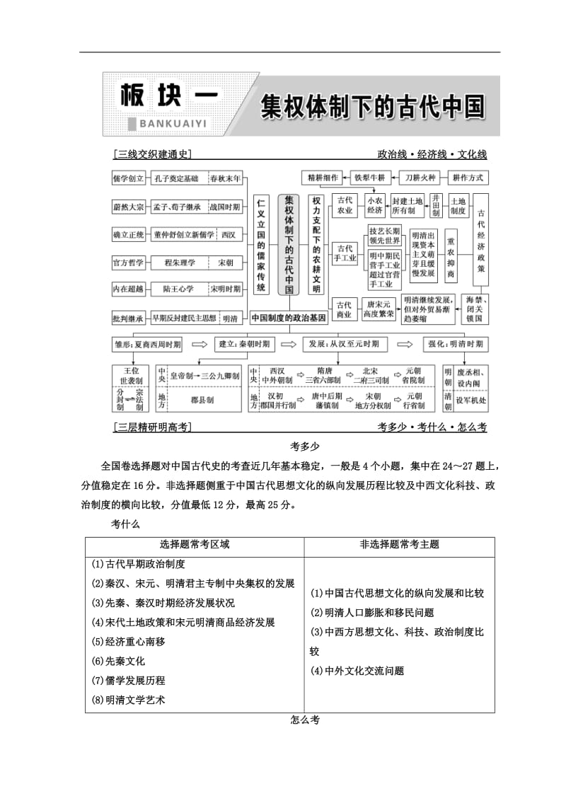 2020年高考历史通用版二轮专题复习练酷讲义：板块一 通史整合（一）-（三） Word版含答案.doc_第1页