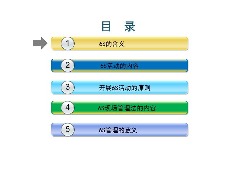 6S培训课件【课件】 .ppt_第2页