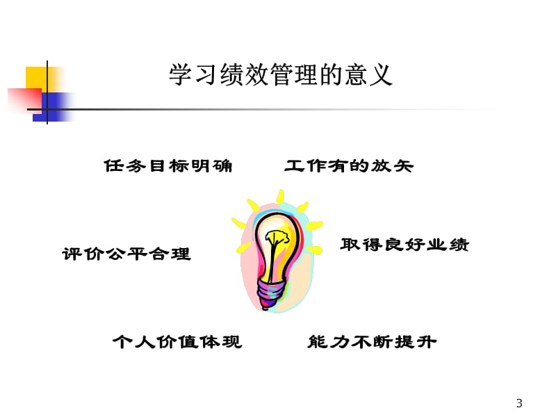 【培训课件】绩效管理介绍(员工).ppt_第3页