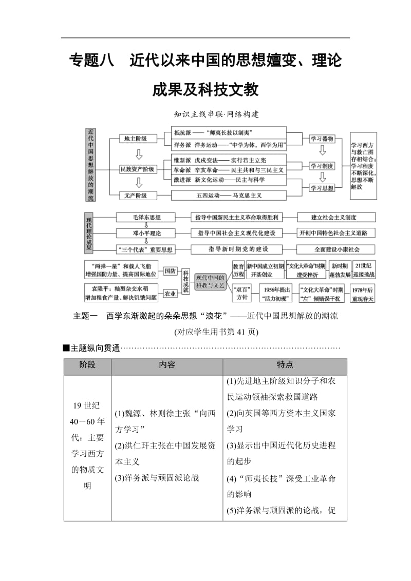 2020版高考历史二轮（专题版）教师用书：第1部分 模块2 专题8　近代以来中国的思想嬗变、理论成果及科技文教 Word版含解析.doc_第1页
