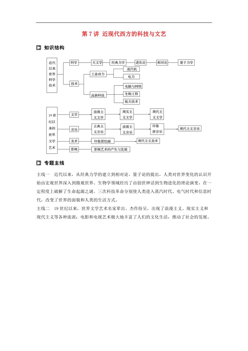 2020届高考历史二轮复习学案+训练： 专题二 近代史部分 第7讲 近现代西方的科技与文艺学案.doc_第1页