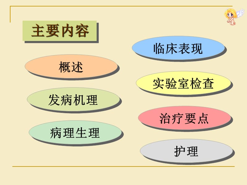 儿科护理学-肾病综合症.ppt_第2页