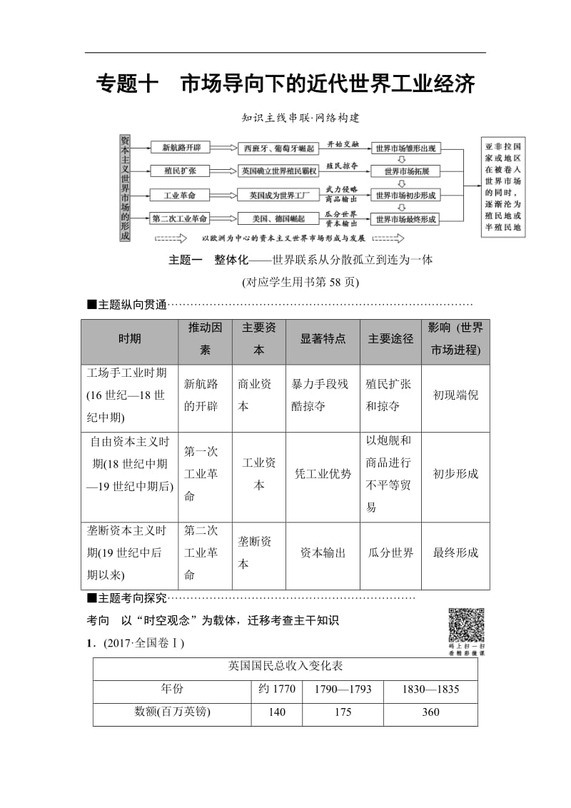 2020版高考历史二轮（专题版）教师用书：第1部分 模块3 专题10　市场导向下的近代世界工业经济 Word版含解析.doc_第1页