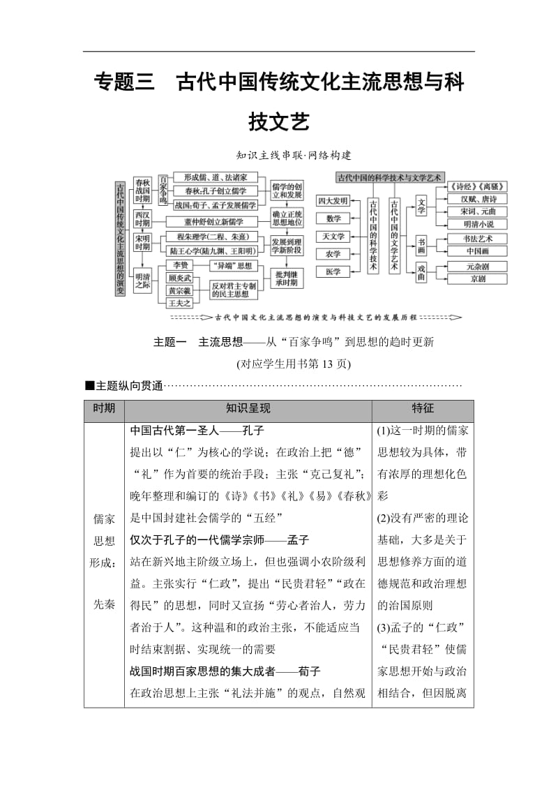 2020版高考历史二轮（专题版）教师用书：第1部分 模块1 专题3　古代中国传统文化主流思想与科技文艺 Word版含解析.doc_第1页