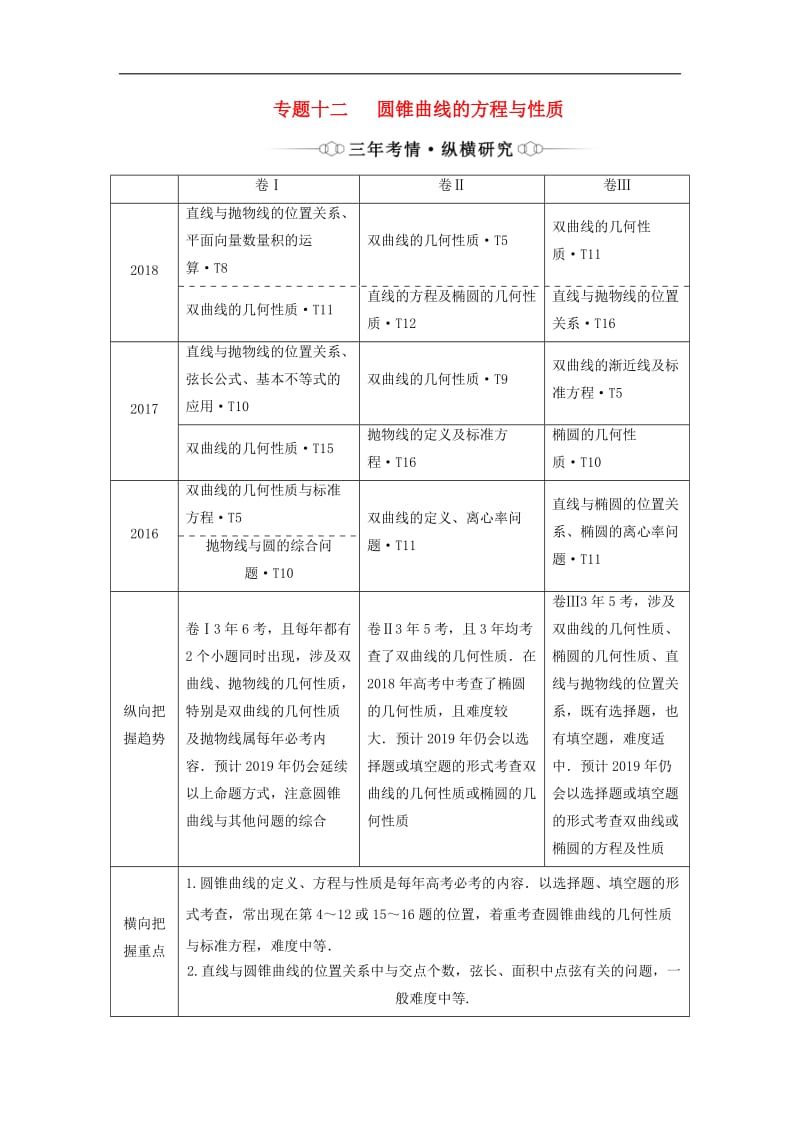 （通用版）2019版高考数学二轮复习课件+训练：第一部分专题十二圆锥曲线的方程与性质讲义理.doc_第1页