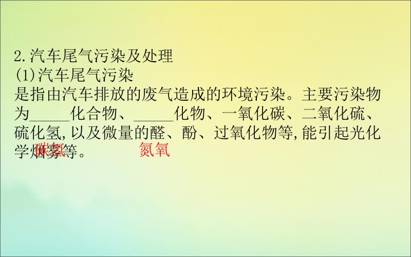 2020版新教材高中化学微项目2研究车用燃料及安全气囊--利用化学反应解决实际问题课件鲁教版必修2.ppt_第3页