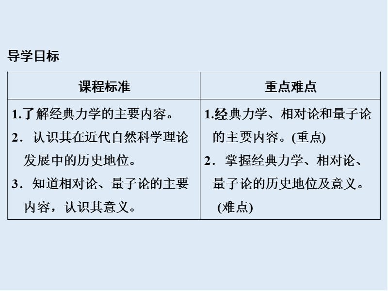 2019-2020学年高中历史人民版必修3课件：专题七 近代以来科学技术的辉煌 7-1 .ppt_第3页