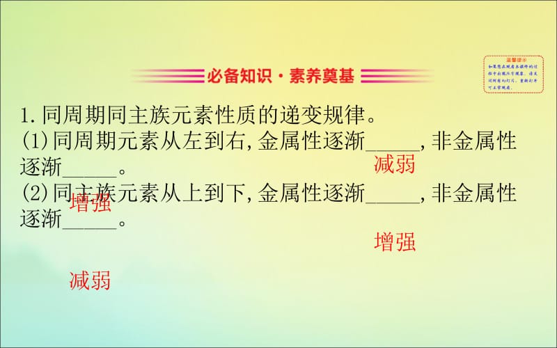 2020版新教材高中化学微项目1海带提碘与海水提溴--体验元素性质递变规律的实际应用课件鲁教版必修2.ppt_第2页